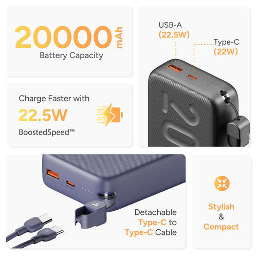 Ambrane Stylo Boost 20000mAh